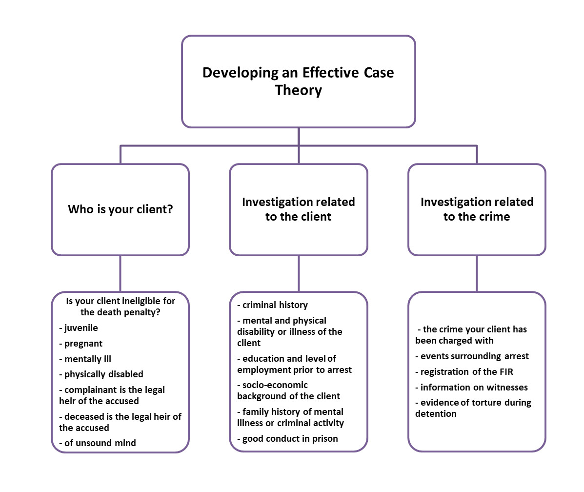 types-of-courts-in-england-the-court-system-civil-courts-duncan